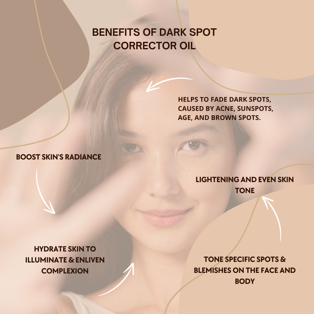 Britain's Beauty Dark Spot Corrector Oil – Fade Acne Marks & Blemishes, Even Skin Tone, Natural Hydration for Face & Body – 1 oz / 30ml