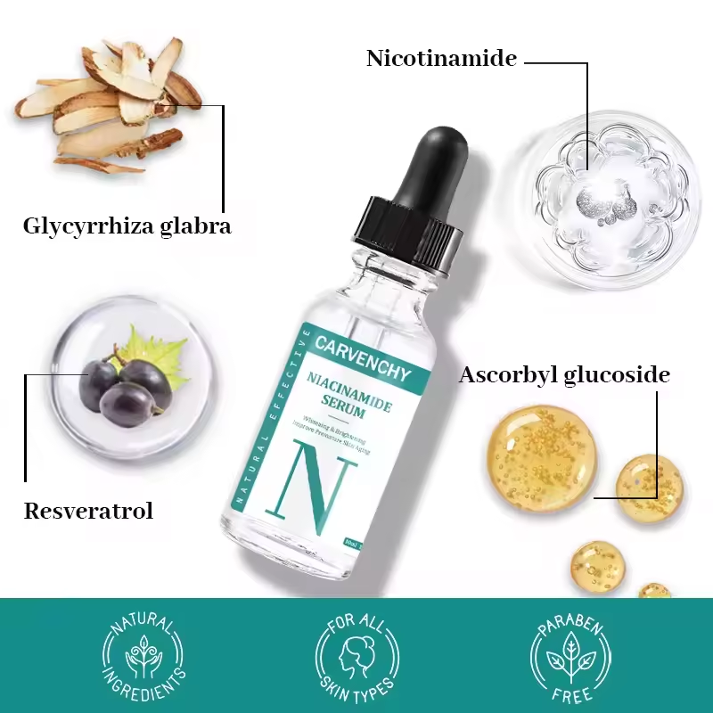 Niacinamide Serum - For Skin Brightening and Anti-Aging, 30ml