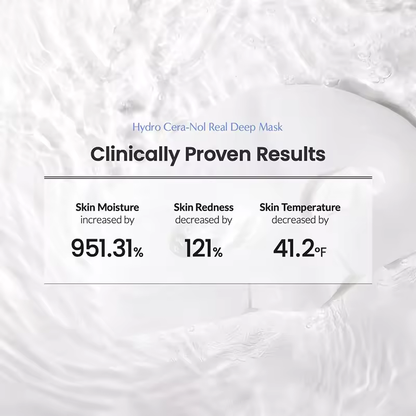 Hydro Cera-Nol Real Deep Mask with Low Molecular Hyaluronic Acid, Glacier Water, and Ceramide