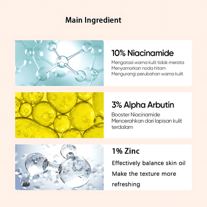 Niacinamide 10% + Zinc 1% Serum - Advanced Whitening, Oil Control, Anti-Aging, Pore Shrinking & Spot Lightening Treatment, 30ml